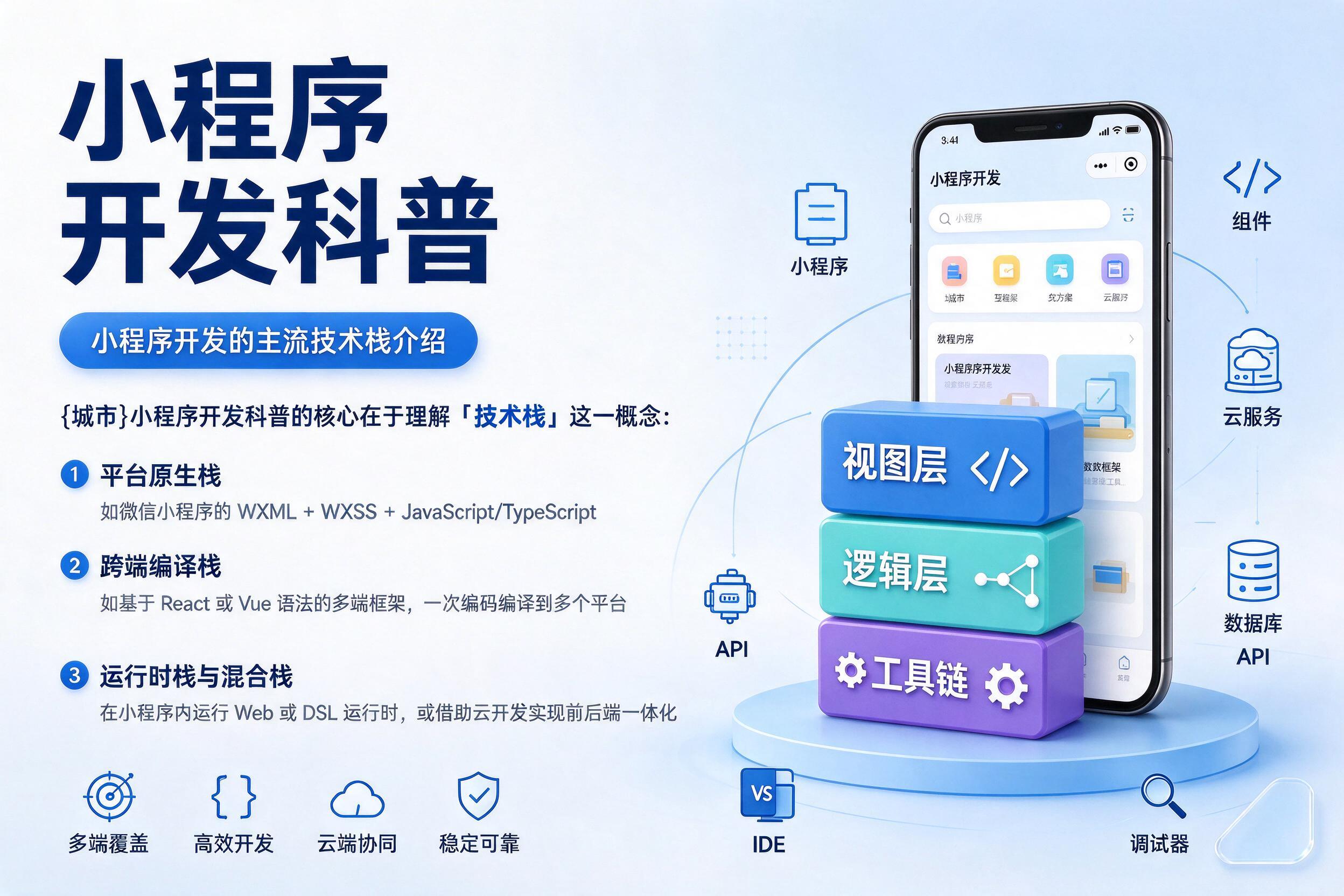 资阳小程序开发科普：小程序开发的主流技术栈介绍