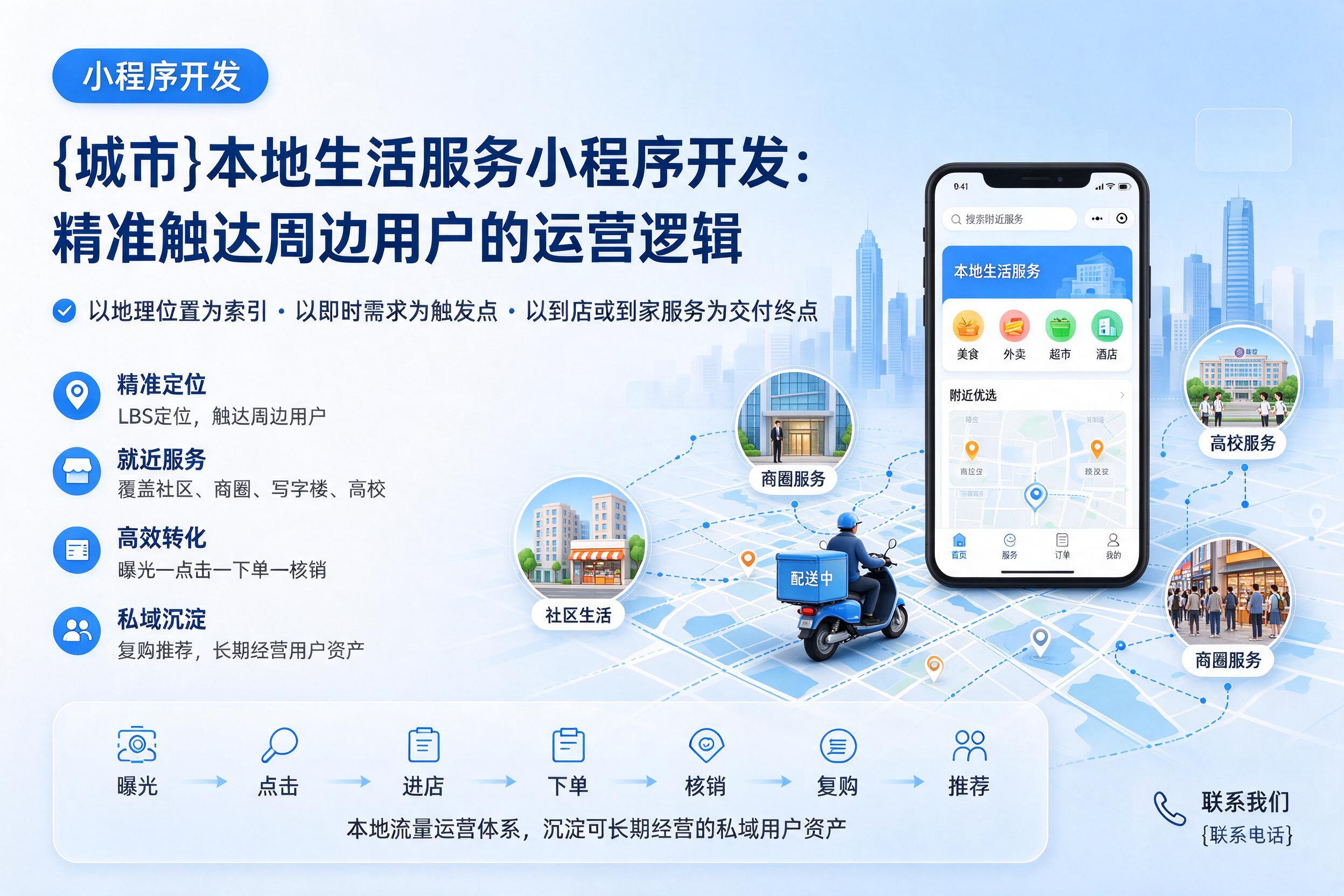 资阳本地生活服务小程序开发：精准触达周边用户的运营逻辑